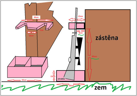 Obrázek