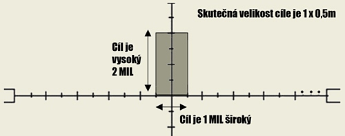 MilDot - odetn vzdlenosti cle