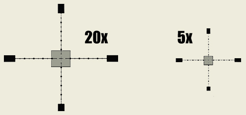 FFP - First Focal Plane