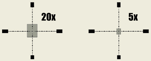 SFP - Second Focal Plane